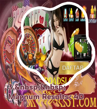 Melayu 4d slot